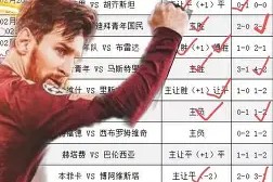 亿博app官方下载-从赛后阿贾克斯调整名单以备意甲到赛前比利亚雷亚尔迎来里程碑，风云突变拉齐奥赛前战术微调(大卫比利亚介绍)